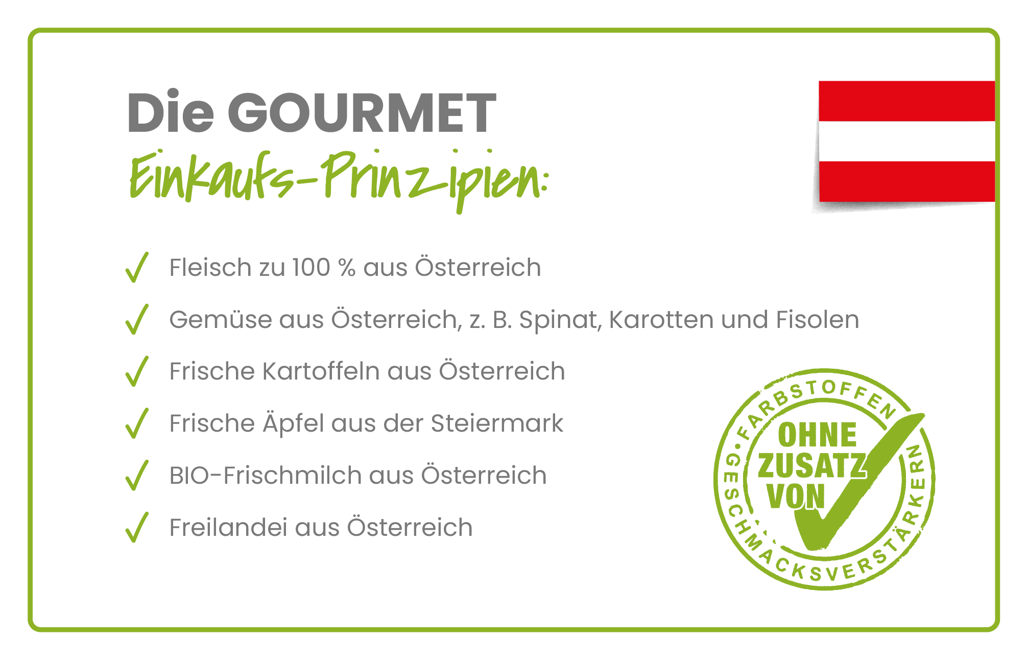 Die GOURMET Einkaufs-Prinzipien