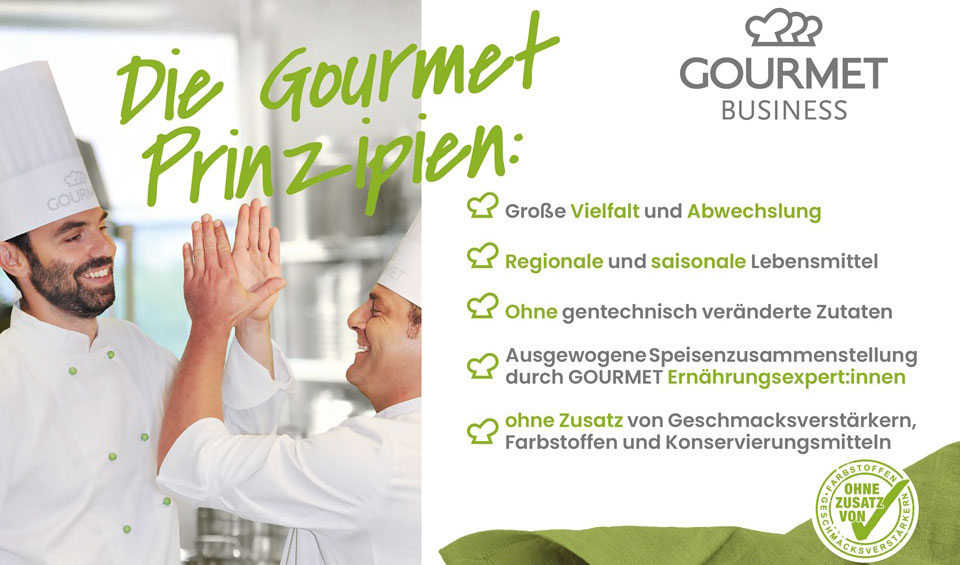 Die Gourmet Prinzipien
